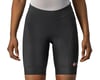 Image 1 for Castelli Women's Endurance Shorts (Black) (XS)