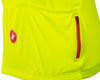 Image 3 for Castelli x Performance Competizione 2 Jersey (Yellow)