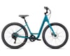 Image 1 for Specialized Roll 3.0 Low Entry Bike (Gloss Teal/Hyper Green/Satin Black) (L)