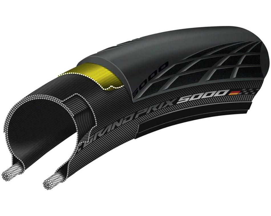 Continental grand prix 5000 32mm online