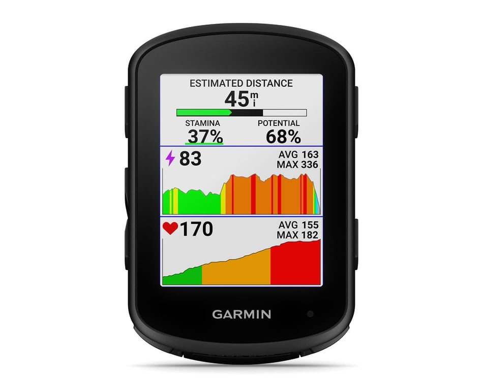 The Garmin Edge 1030 GPS Cycling Computer