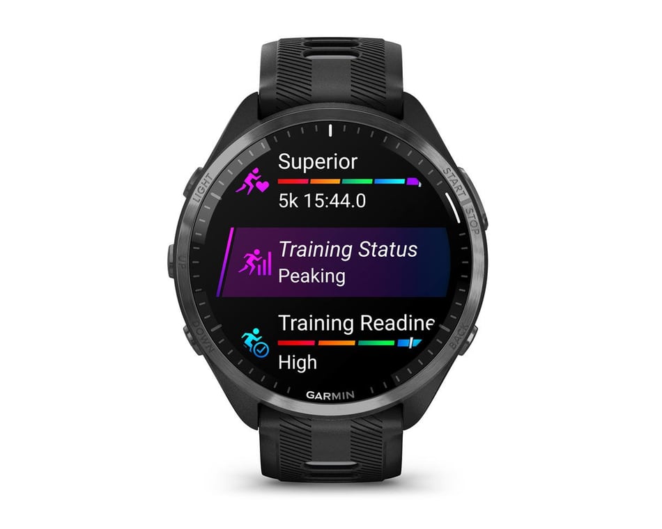 Garmin Forerunner 965: Everything you need to know about Garmin's latest  watch